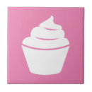 Zoek naar cupcake tegels Bakken