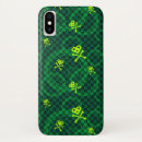 Zoek naar groene achtergrond iphone hoesjes Helder