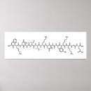 Recherche de laboratory posters Chemistry