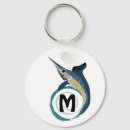 Recherche de spirale bleue porteclés Monogramme