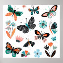 Recherche de illustration papillon posters Motif