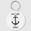 Recherche de ancrage porteclés Ancre