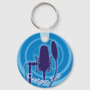 Recherche de microphone porteclés Rétro