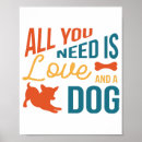 Zoek naar behoeften posters Hond