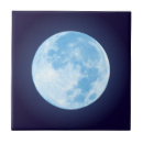 Recherche de pleine lune carreaux Bleu