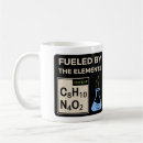 Recherche de moleccule tasses Scientifique