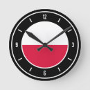 Recherche de pologne horloges Pour tous