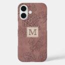Recherche de pochoir iphone coques Vintage