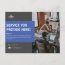 Recherche de petite entreprise cartes postales Customer