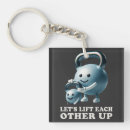 Recherche de kettlebell porteclés Entraînement