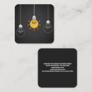 Recherche de électricien commercial cartes visite Éclairage