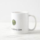 Recherche de conception web tasses Café