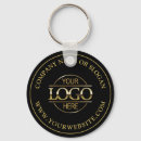 Recherche de minimaliste porteclés Marque