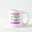 Recherche de avec des énonciations tasses Café
