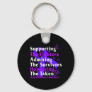 Recherche de drogues porteclés Sensibilisation