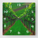 Recherche de vignobles horloges Fruits