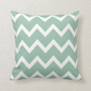 Recherche de vert jade coussins Motif