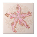 Recherche de rose pastel carreaux Été