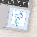 Recherche de prêtres autocollants Priest