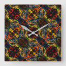 Recherche de étranges horloges Noir