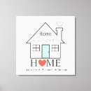 Recherche de foyer impressions sur toile Maison