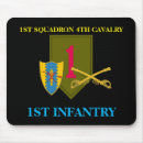 Recherche de ęr tapis souris Infanterie