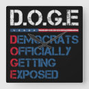 Zoek naar doge klokken Crypto