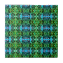 Zoek naar nieuw huis tegels Decoratief