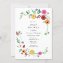 Recherche de bright invitations Lumineux