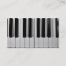 Recherche de tuner piano cartes visite Musicien