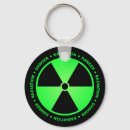 Recherche de rayon des porteclés Symbole de rayonnement