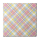 Recherche de checkered carreaux Vert