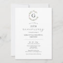 Recherche de initial invitations Unique