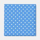Recherche de taches magnets Polka