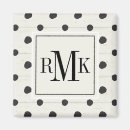 Recherche de motif noir et blanc magnets Amusant