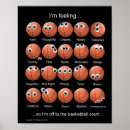 Recherche de basket ball posters Joueur