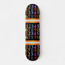 Recherche de numéro un skateboards Sports