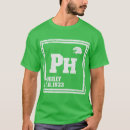 Recherche de philly tshirts Philadelphie