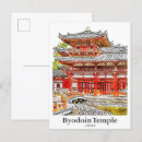 Recherche de temples cartes postales Illustration