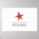 Recherche de rouge sur le blanc art Nautique