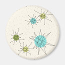 Recherche de rétro style magnets Pour tous