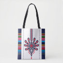 Recherche de poli sacs Conception