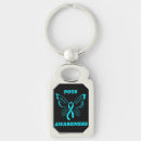 Recherche de papillon turquoise porteclés Sensibilisation