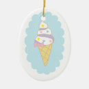 Zoek naar kawaii kerstdecoratie Zoet
