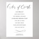 Recherche de ordre de service posters Chronologie