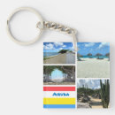 Recherche de aruba porteclés Rouge