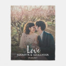 Recherche de photo blankets couvertures plaids Tendance