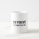 Recherche de parapente tasses Avion