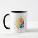 Recherche de neuroscience tasses Neurologue