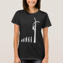 Recherche de énergie éolienne tshirts Moulin
